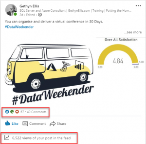 Linkedin post with high engagement number