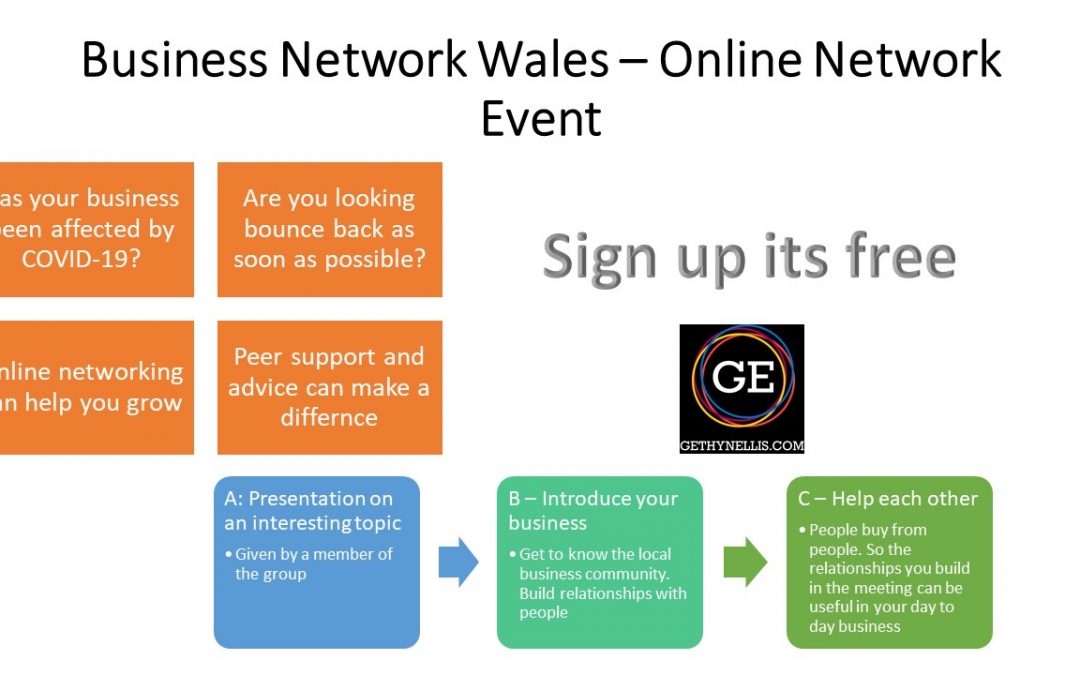 Online Networking Event (Business Network Wales)
