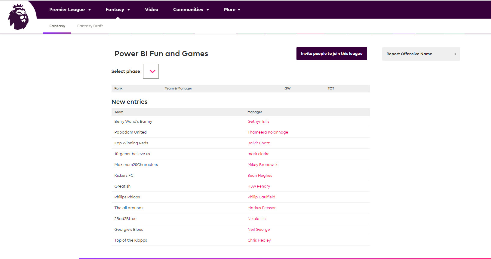 FPL Leagie entries