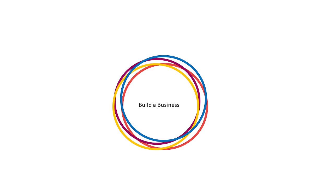 Build a Business