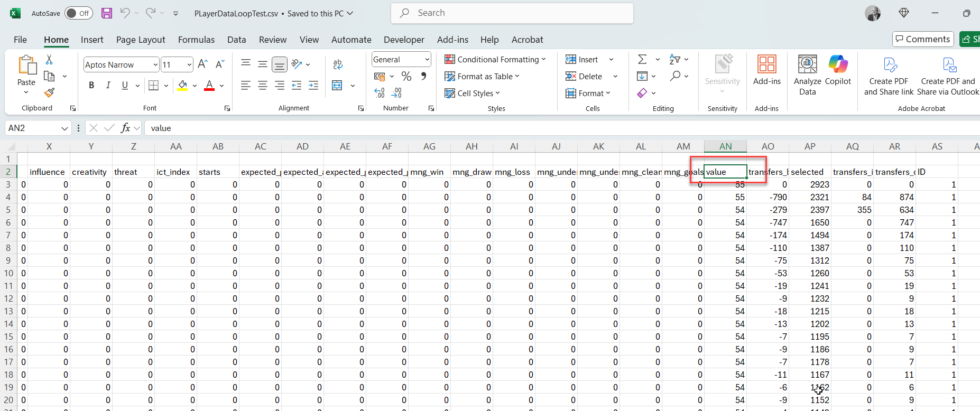 Why Did My Power BI Report Suddenly Break? Debugging a CSV Import Issue ...