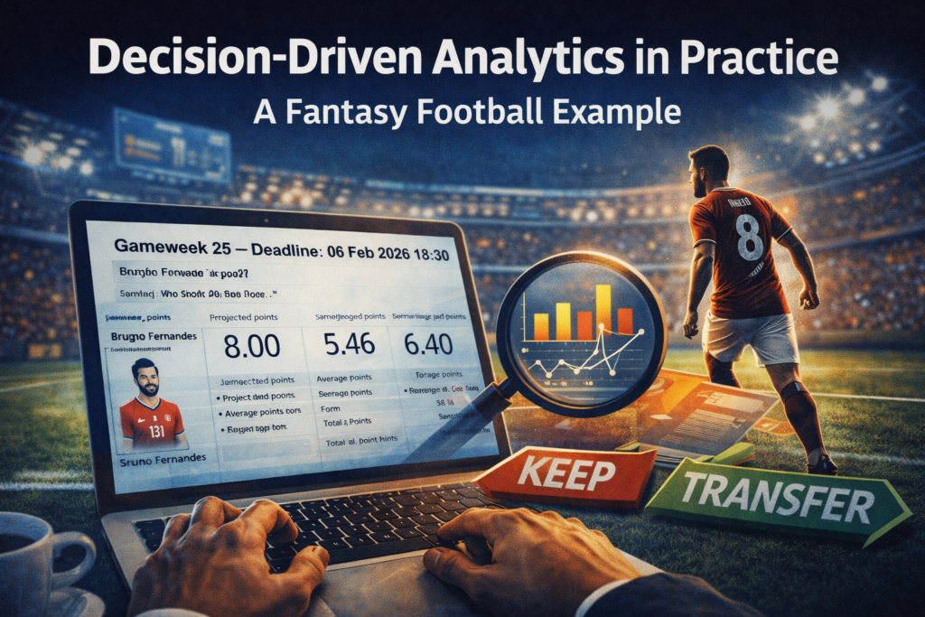 Fantasy Football and Decision-Driven Analytics: A Practical Example ...