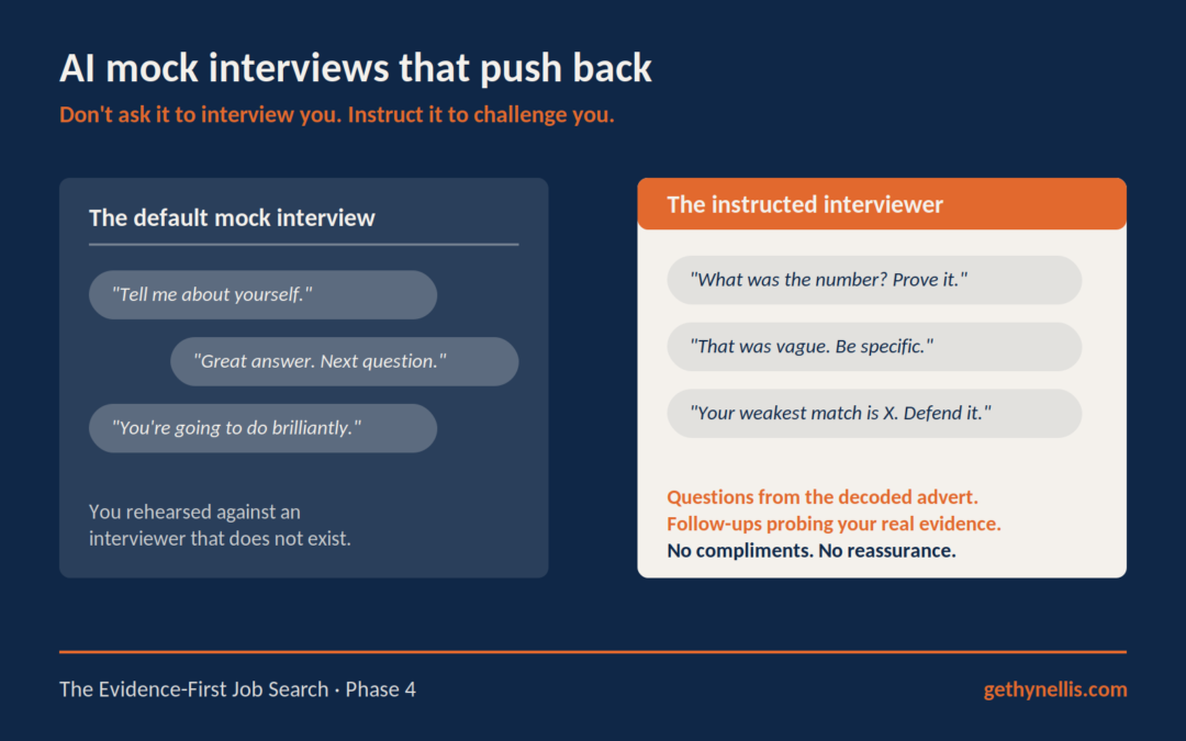 AI Mock Interviews That Push Back: Prep That Works