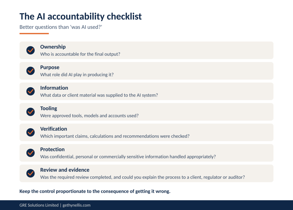 AI accountability checklist for reviewing business outputs